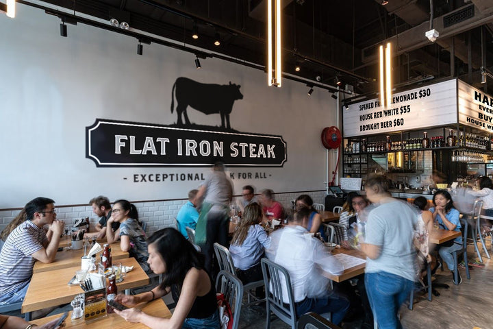Flat Iron Steak Wong Chuk Hang