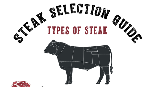 Your Steak Selection Guide